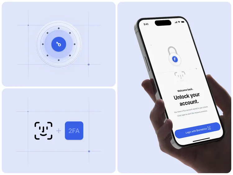 Jilievo Login Authentication Steps