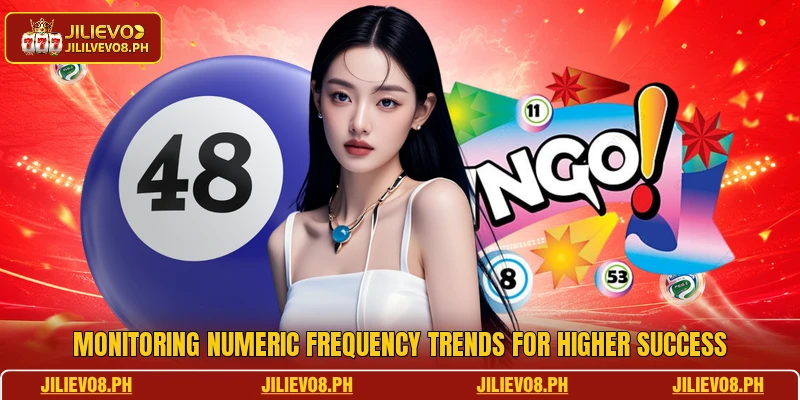 Monitoring numeric frequency trends for higher success